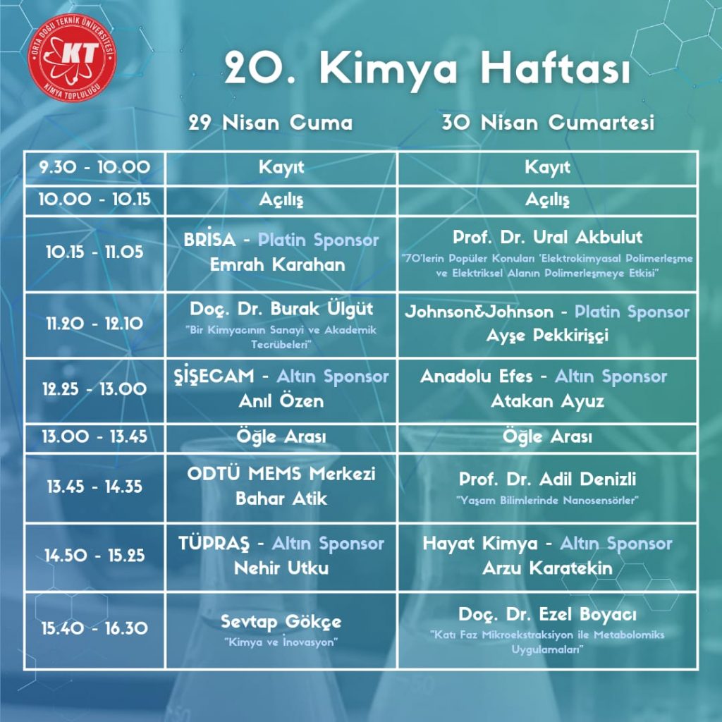 Kimya Haftası Program